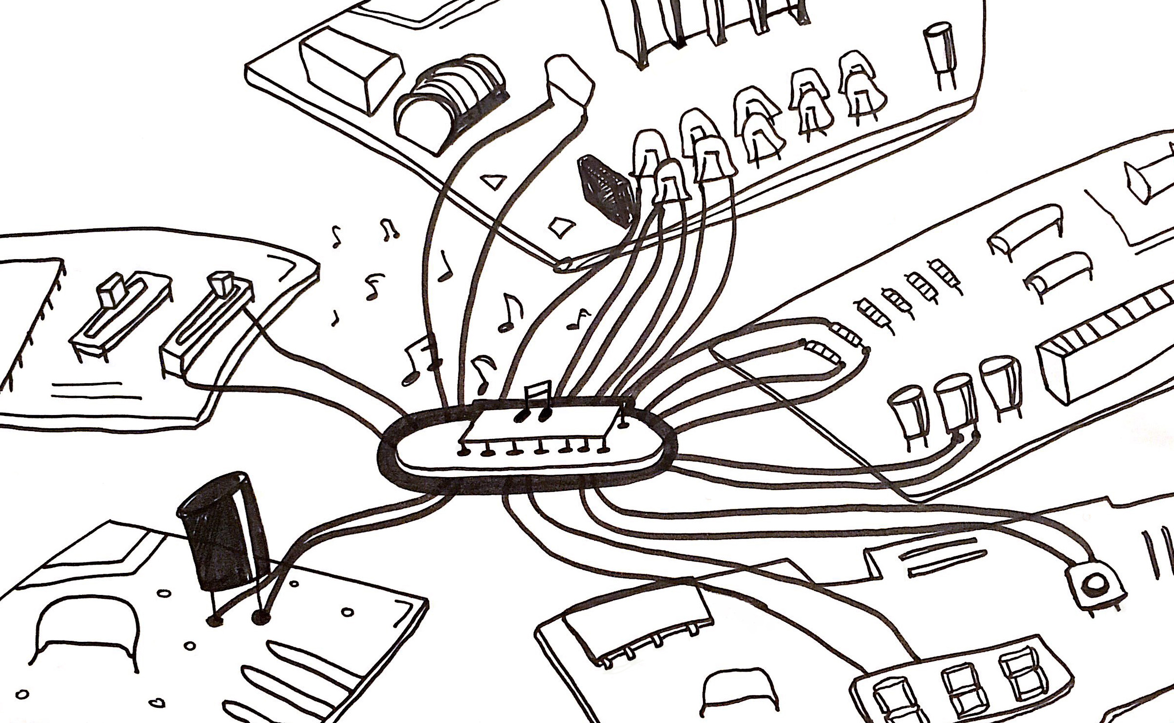 drawing e-waste instruments connected