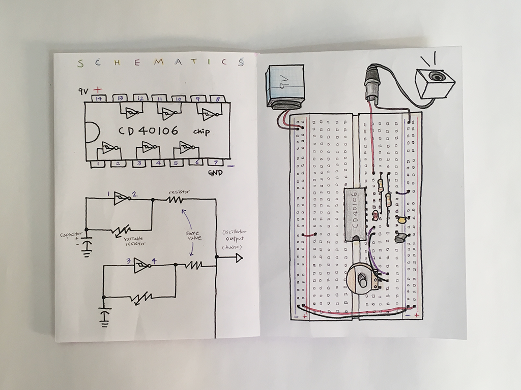 zine, analog synthesizer, oscillator