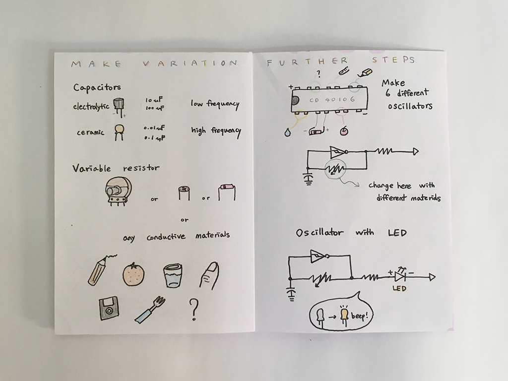 zine, analog synthesizer, oscillator