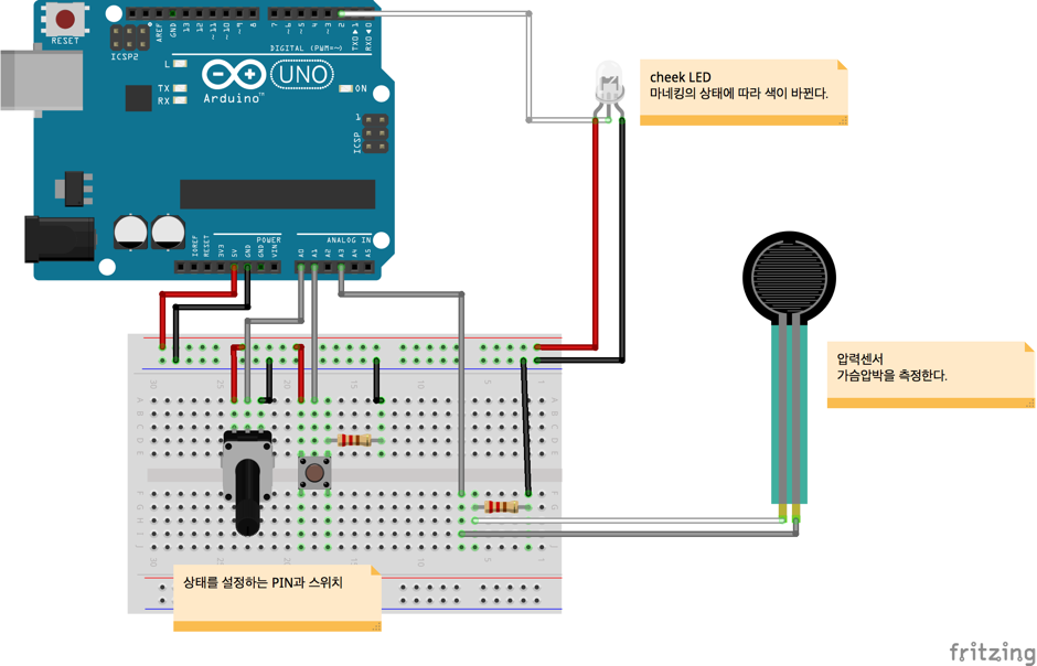 circuit image